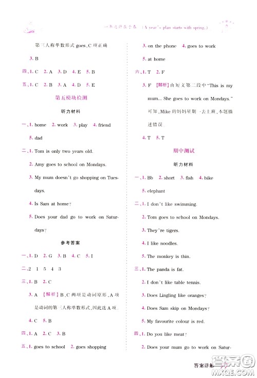 2020年王朝霞创维新课堂同步优化训练英语三年级下册WY外研版参考答案 2020年王朝霞创维新课堂同步优化训练英语三年级下册WY外研版参考答案