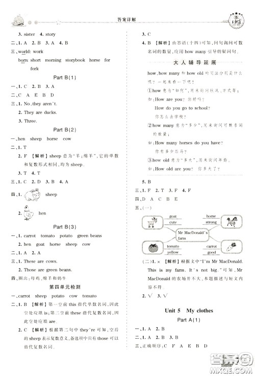 2020年王朝霞创维新课堂同步优化训练英语四年级下册PEP人教版参考答案