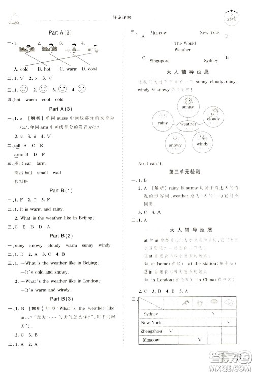 2020年王朝霞创维新课堂同步优化训练英语四年级下册PEP人教版参考答案