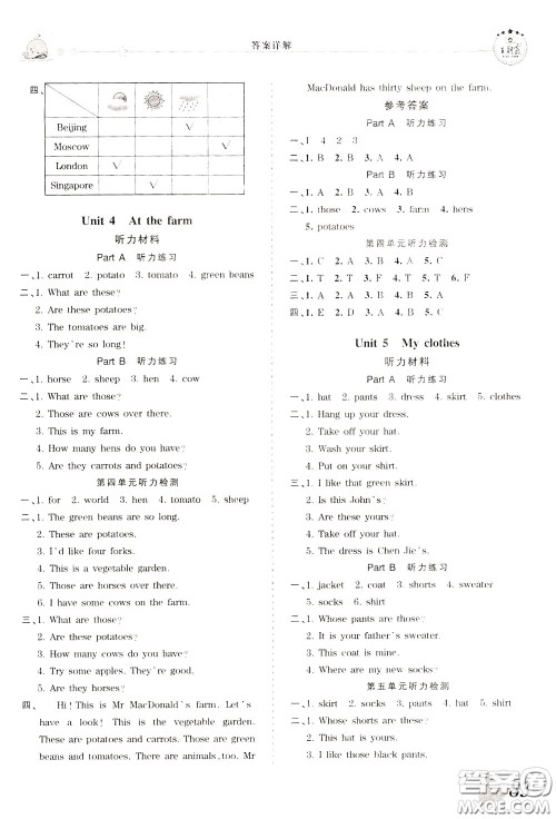 2020年王朝霞创维新课堂同步优化训练英语四年级下册PEP人教版参考答案