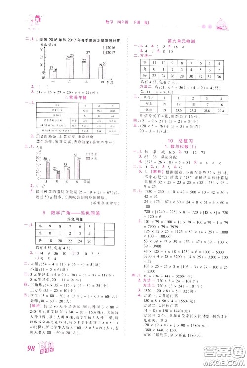 2020年王朝霞创维新课堂同步优化训练数学四年级下册RJ人教版参考答案 2020年王朝霞创维新课堂同步优化训练数学四年级下册RJ人教版参考答案