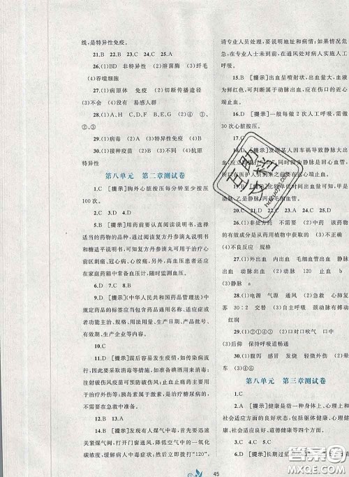 2020新版新课程学习与测评单元双测八年级生物下册A版答案