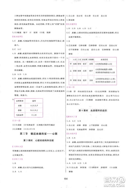 吉林教育出版社2020三维数字课堂七年级生物下册人教版答案