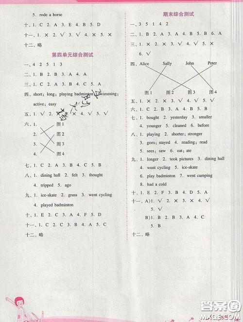 2020春自主与互动学习新课程学习辅导六年级英语下册人教版答案