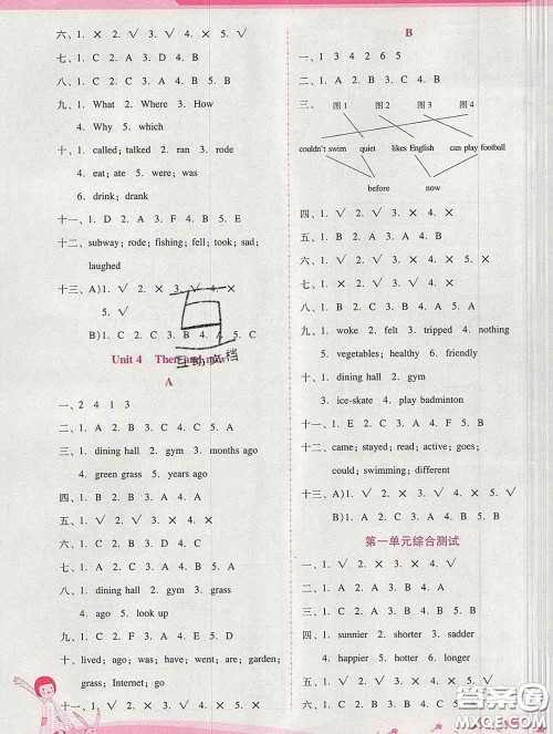 2020春自主与互动学习新课程学习辅导六年级英语下册人教版答案 2020春自主与互动学习新课程学习辅导六年级英语下册人教版答案