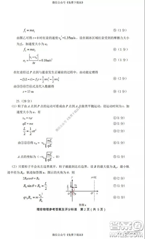 2020年福建省高三毕业班质量检查测试理科综合答案