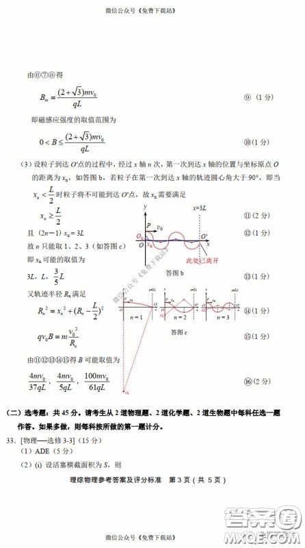 2020年福建省高三毕业班质量检查测试理科综合答案