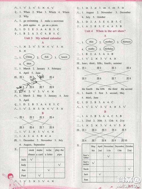 2020春自主与互动学习新课程学习辅导五年级英语下册人教版答案 2020春自主与互动学习新课程学习辅导五年级英语下册人教版答案
