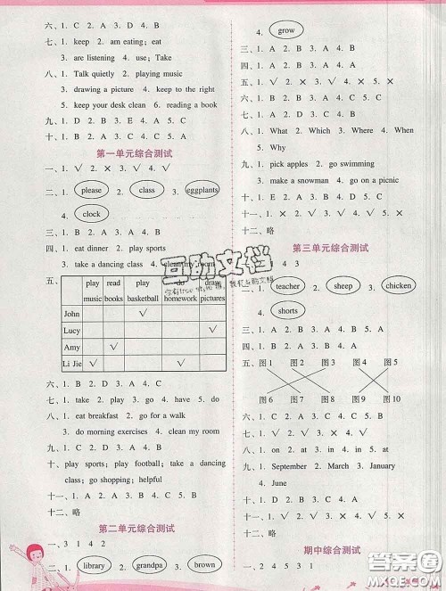 2020春自主与互动学习新课程学习辅导五年级英语下册人教版答案