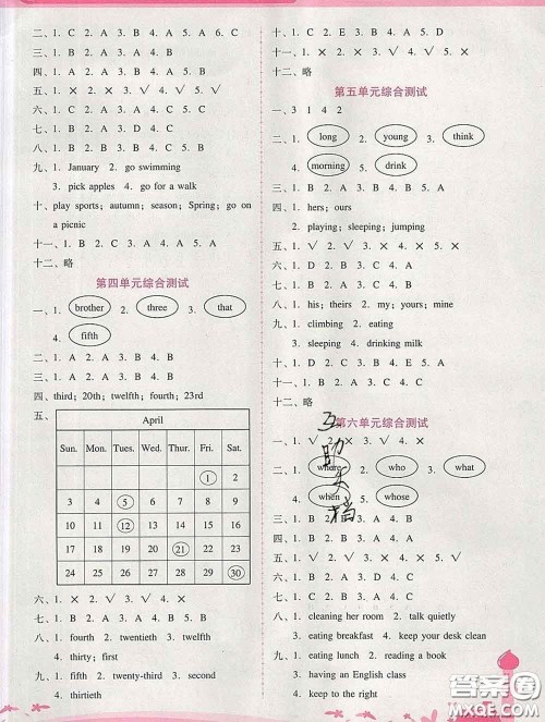 2020春自主与互动学习新课程学习辅导五年级英语下册人教版答案 2020春自主与互动学习新课程学习辅导五年级英语下册人教版答案