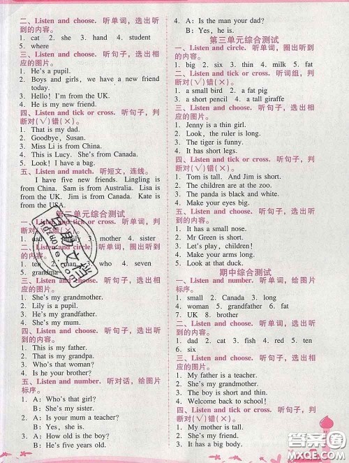 2020春自主与互动学习新课程学习辅导三年级英语下册人教版答案 2020春自主与互动学习新课程学习辅导三年级英语下册人教版答案