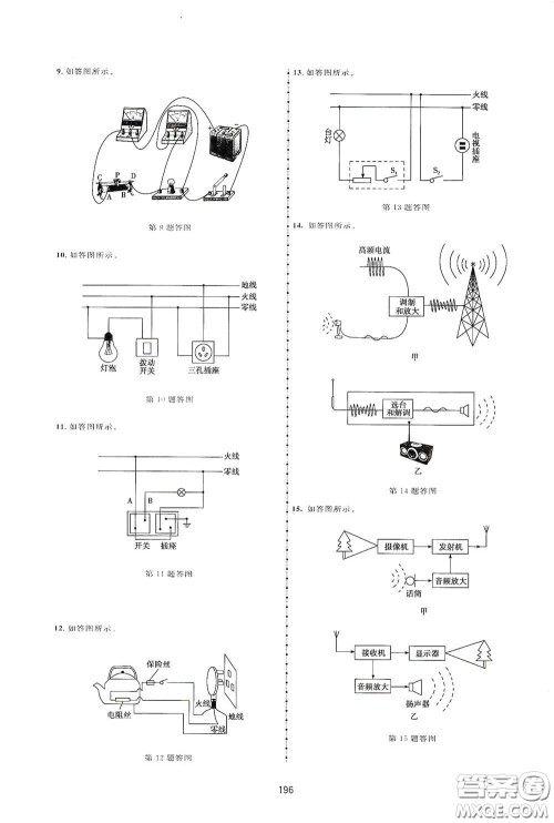 吉林教育出版社2020三维数字课堂九年级物理下册人教版答案