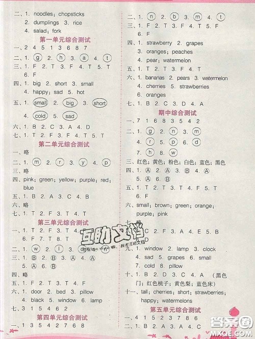 2020春自主与互动学习新课程学习辅导三年级英语下册粤人民版答案 2020春自主与互动学习新课程学习辅导三年级英语下册粤人民版答案