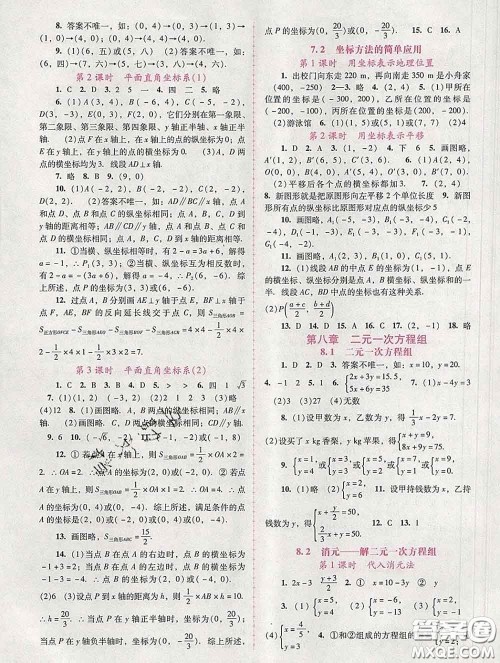 2020春自主与互动学习新课程学习辅导七年级数学下册人教版答案 2020春自主与互动学习新课程学习辅导七年级数学下册人教版答案