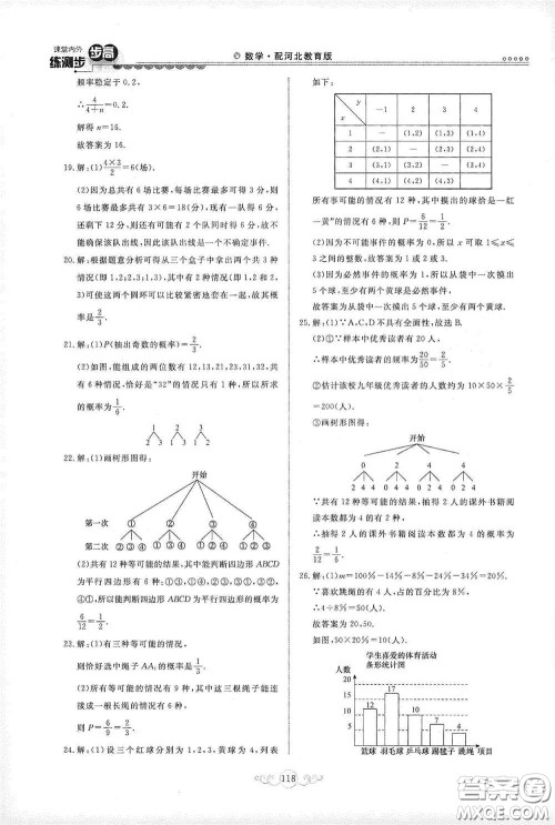 河北美术出版社2020课堂内外练测步步高九年级数学下册河北教育版答案