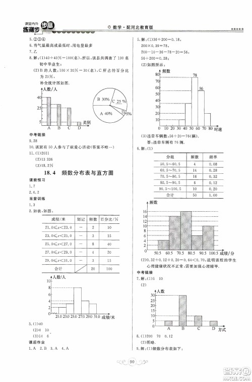 河北美术出版社2020课堂内外练测步步高八年数学下册河北教育版答案