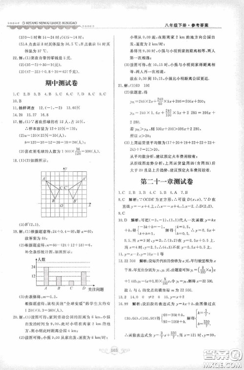 河北美术出版社2020课堂内外练测步步高八年数学下册河北教育版答案