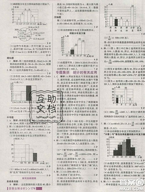 2020新版考点集训与满分备考八年级数学下册冀教版答案