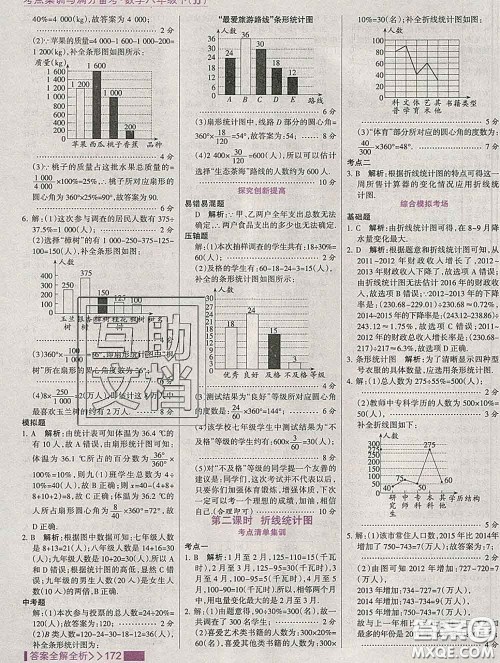 2020新版考点集训与满分备考八年级数学下册冀教版答案