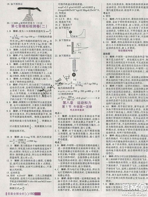 2020新版考点集训与满分备考八年级物理下册人教版答案 2020新版考点集训与满分备考八年级物理下册人教版答案