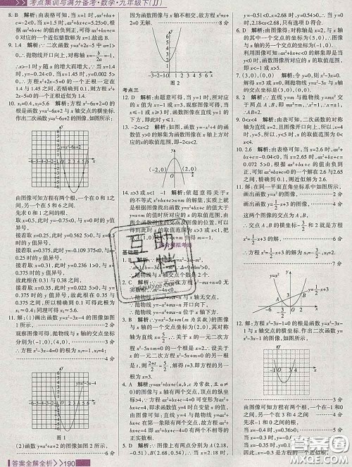 2020新版考点集训与满分备考九年级数学下册人教版答案 2020新版考点集训与满分备考九年级数学下册人教版答案