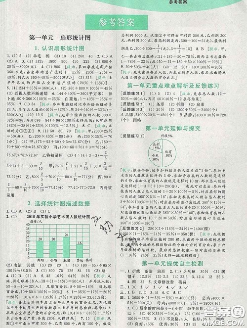 2020春亮点给力提优班多维互动空间六年级数学下册答案