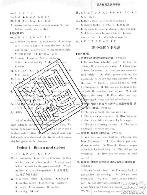 2020春亮点给力提优班多维互动空间六年级英语下册答案 2020春亮点给力提优班多维互动空间六年级英语下册答案