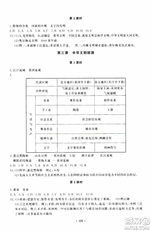 花山小状元2020年学科能力达标初中生100全优卷社会与历史七年级下册参考答案 花山小状元2020年学科能力达标初中生100全优卷社会与历史七年级下册参考答案