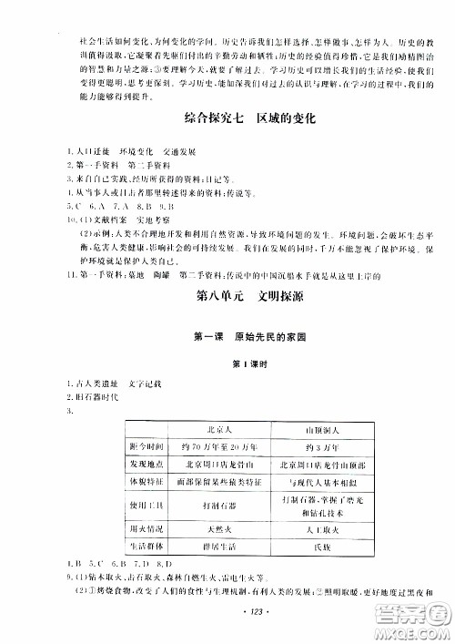 花山小状元2020年学科能力达标初中生100全优卷社会与历史七年级下册参考答案 花山小状元2020年学科能力达标初中生100全优卷社会与历史七年级下册参考答案