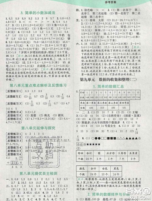 2020春亮点给力提优班多维互动空间三年级数学下册答案