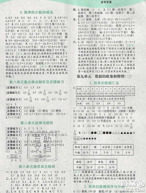 2020春亮点给力提优班多维互动空间三年级数学下册答案