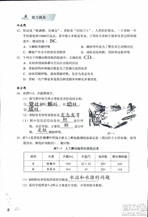 2020年知识与能力训练八年级下册生物学人教版参考答案
