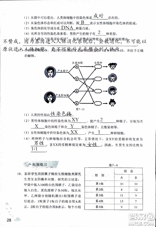 2020年知识与能力训练八年级下册生物学人教版参考答案