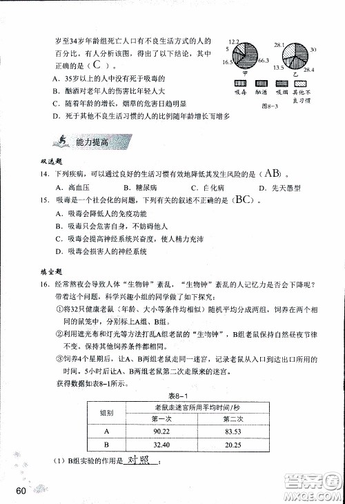 2020年知识与能力训练八年级下册生物学人教版参考答案