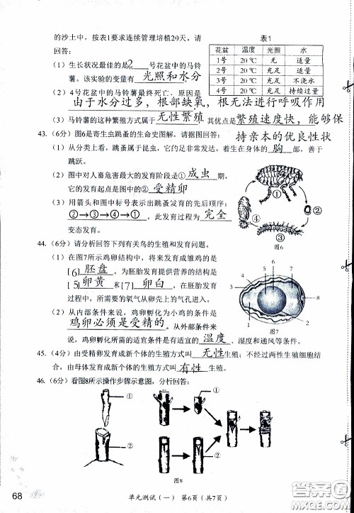 2020年知识与能力训练八年级下册生物学人教版参考答案