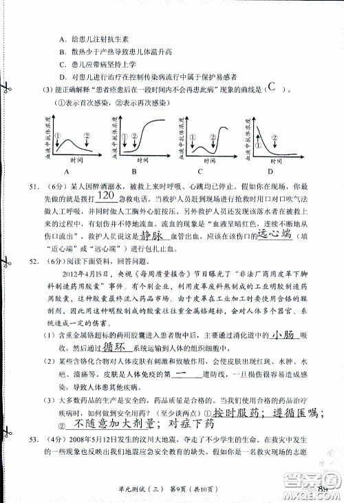 2020年知识与能力训练八年级下册生物学人教版参考答案