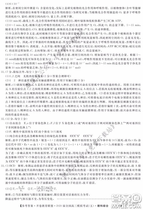 开卷教育联盟2020届全国高三模拟考试五理科综合答案 开卷教育联盟2020届全国高三模拟考试五理科综合答案