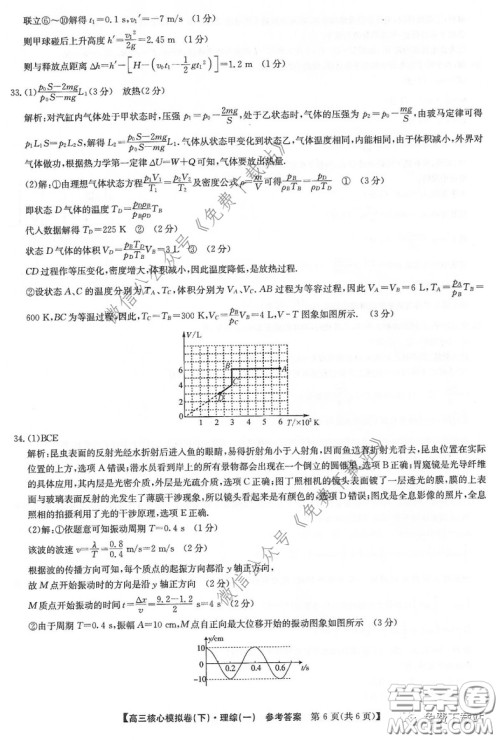 九师联盟2019-2020学年高三核心模拟卷下理科综合一答案