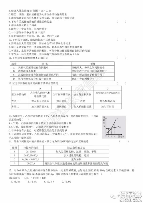 2020年香坊区初中毕业学年综合测试二化学学科试题及答案