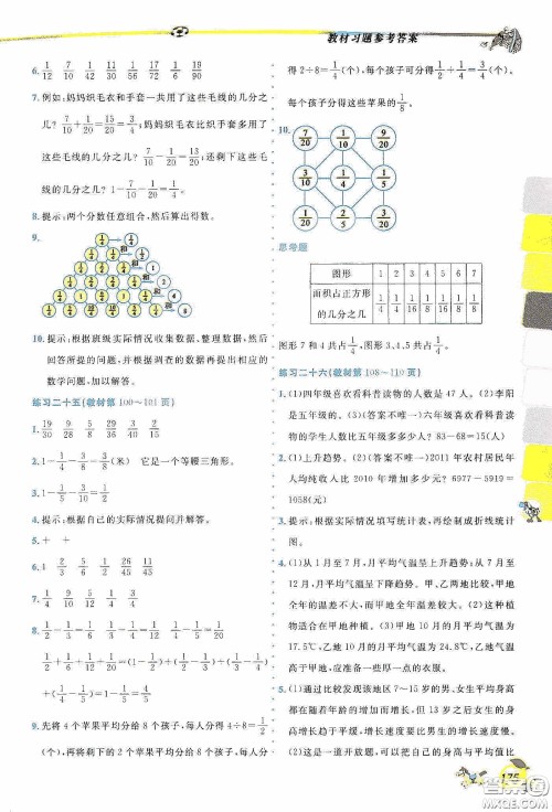 延边人民出版社2020密解1对1课后练习五年级数学下册人教答案