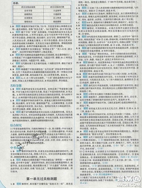 现代教育出版社2020新版走向中考考场七年级历史下册人教版答案 现代教育出版社2020新版走向中考考场七年级历史下册人教版答案