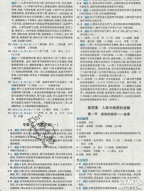 现代教育出版社2020新版走向中考考场七年级生物下册人教版答案 现代教育出版社2020新版走向中考考场七年级生物下册人教版答案