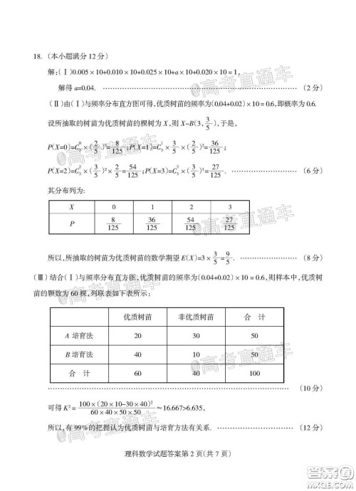 2020年阳泉市高三第一次教学质量监测试题理科数学答案