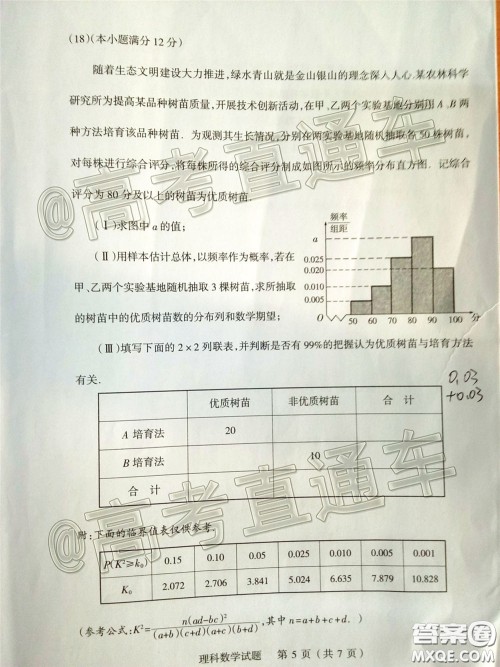2020年阳泉市高三第一次教学质量监测试题理科数学答案