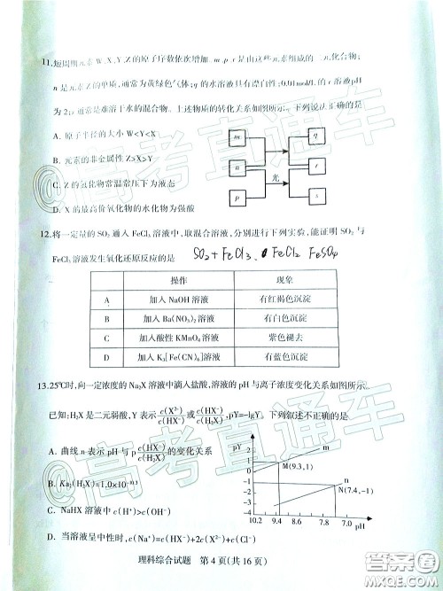 2020年阳泉市高三第一次教学质量监测试题理科综合答案 2020年阳泉市高三第一次教学质量监测试题理科综合答案