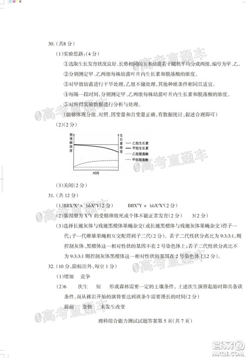 2020年阳泉市高三第一次教学质量监测试题理科综合答案 2020年阳泉市高三第一次教学质量监测试题理科综合答案