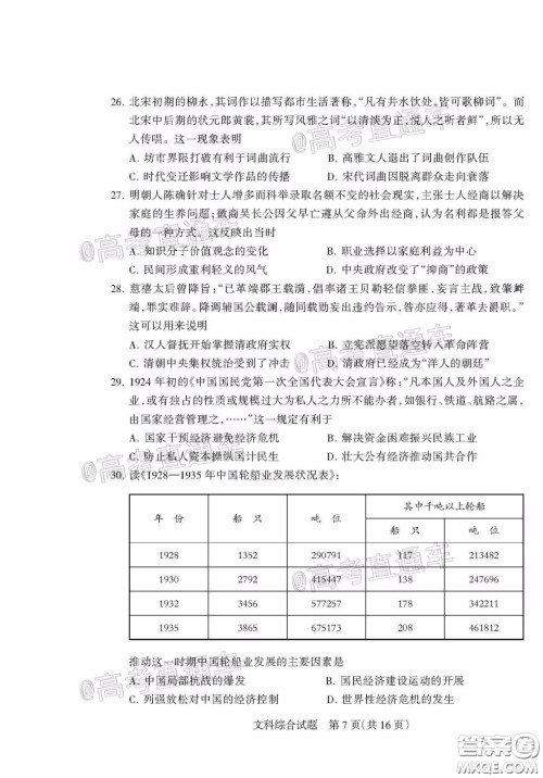 2020年阳泉市高三第一次教学质量监测试题文科综合答案
