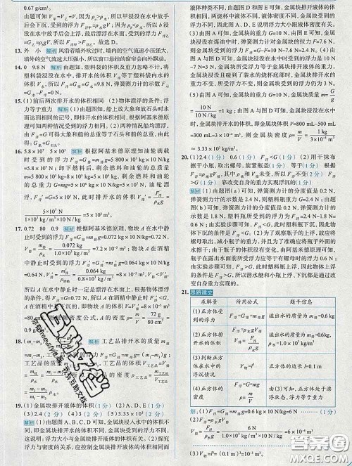 现代教育出版社2020新版走向中考考场八年级物理下册教科版答案