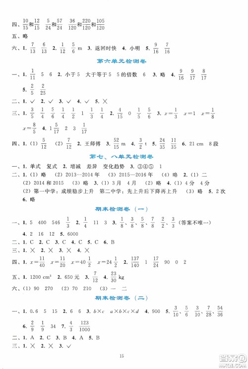 人民教育出版社2020同步轻松练习五年级数学下册人教版答案