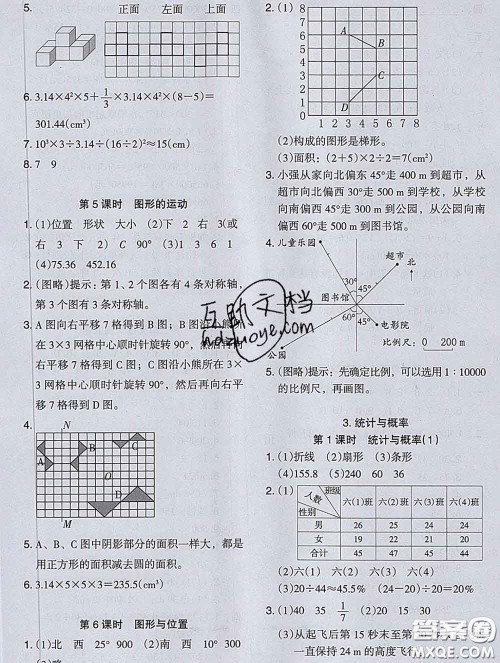 2020新版木头马分层课课练小学数学六年级下册人教版答案